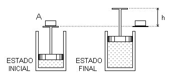 Trabalho Máximo