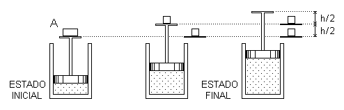 Trabalho Máximo